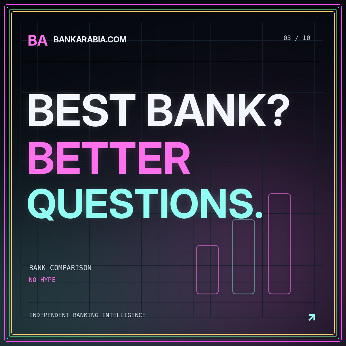 BankArabia.com neon typography card: BEST BANK? BETTER QUESTIONS.