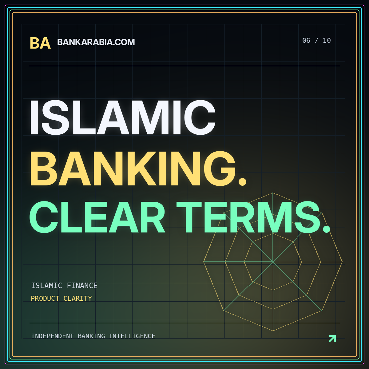 BankArabia.com neon typography card: ISLAMIC BANKING. CLEAR TERMS.