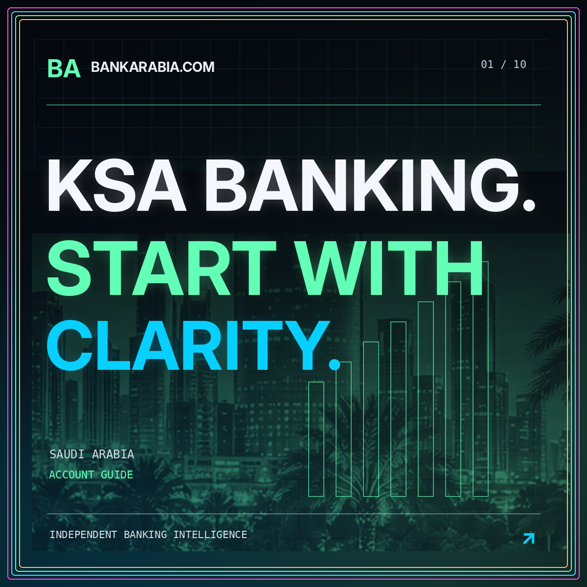 BankArabia.com neon typography card: KSA BANKING. START WITH CLARITY.