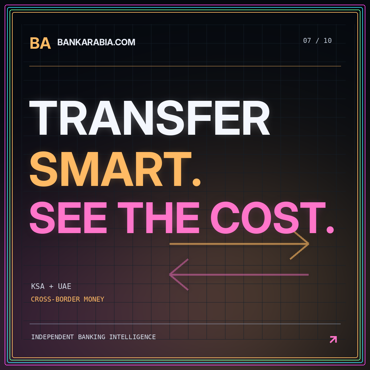 BankArabia.com neon typography card: TRANSFER SMART. SEE THE COST.
